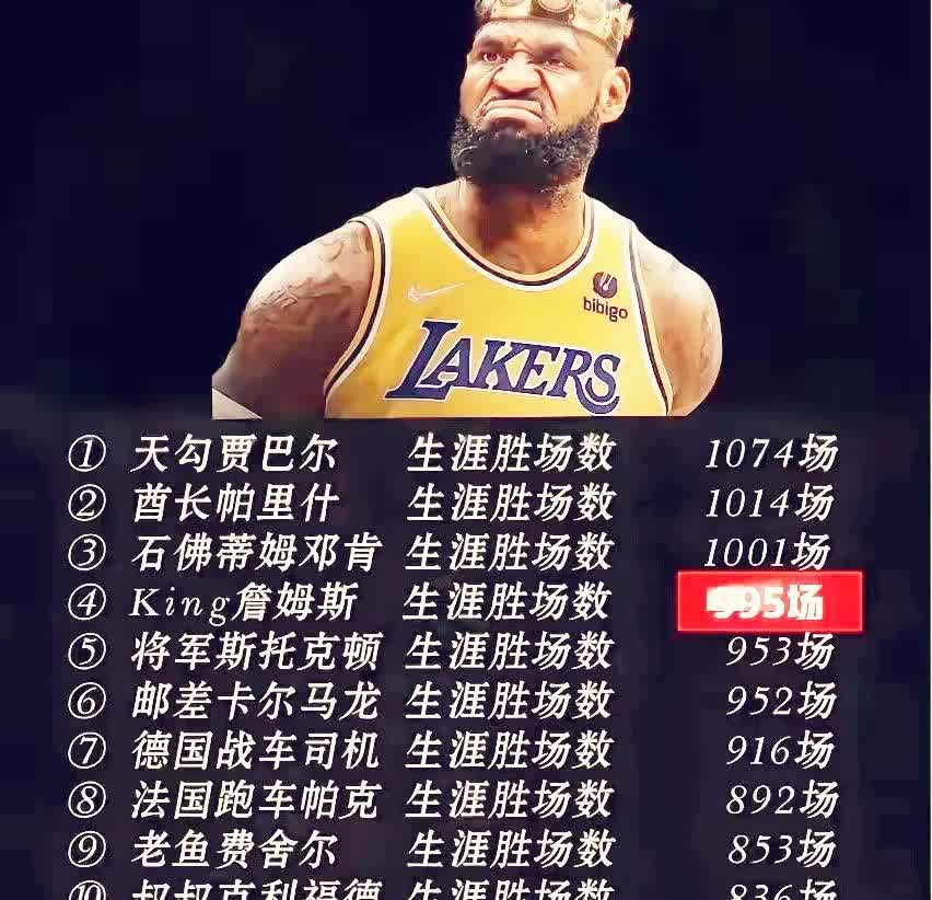 关于詹姆斯官方宣布重要助攻新规，热火引发争议！赛场气氛高涨的信息