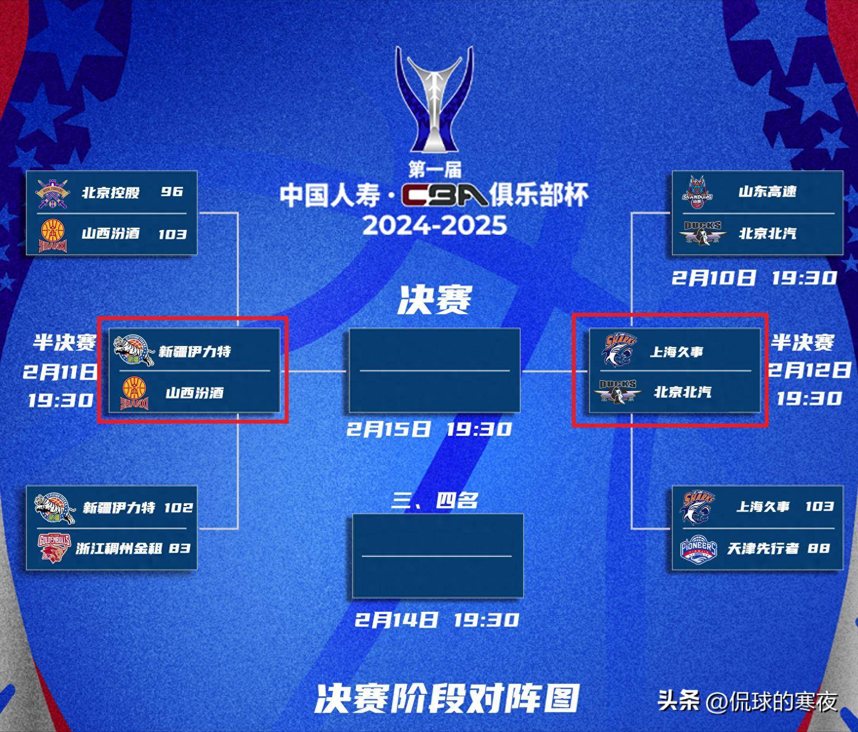 九游娱乐APP-CBA常规赛赛程吃紧；莱比锡今晚外线爆发；震撼外界；赛季目标并未改变的简单介绍