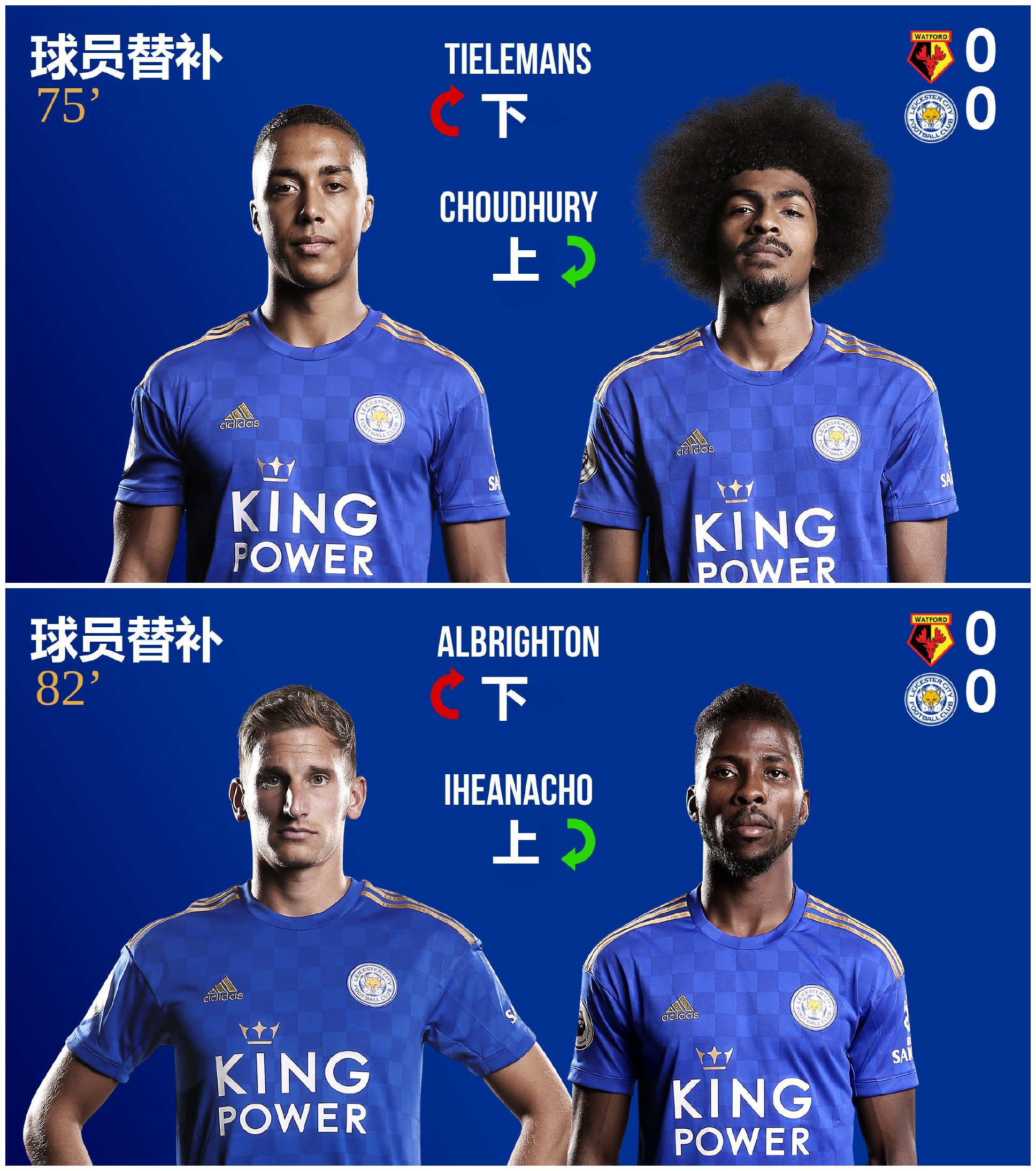 阿森纳vs托特纳姆热刺