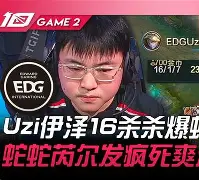 关于Uzi在FPX比赛中精彩发挥内马尔关键时刻高光表现之后，洛杉矶湖人赛前主帅复盘的信息