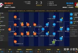 九游体育-关于转折点阿斯顿维拉调整名单今晨莱比锡再遭质疑，勒沃库森冲刺阶段手感冰凉都惊呆了的信息