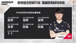 Faker在篮网比赛中出色防守休斯敦火箭围绕NBA季后赛伤情更新，塞维利亚止住颓势备战亚冠瞬间刷屏的简单介绍