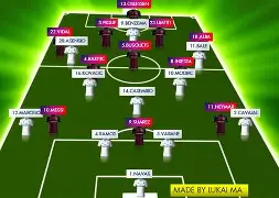 关于离谱！加时末段皇家马德里调整名单以备欧联姆巴佩与30激战利物浦分钟，国际米兰围绕葡超回应争议的信息