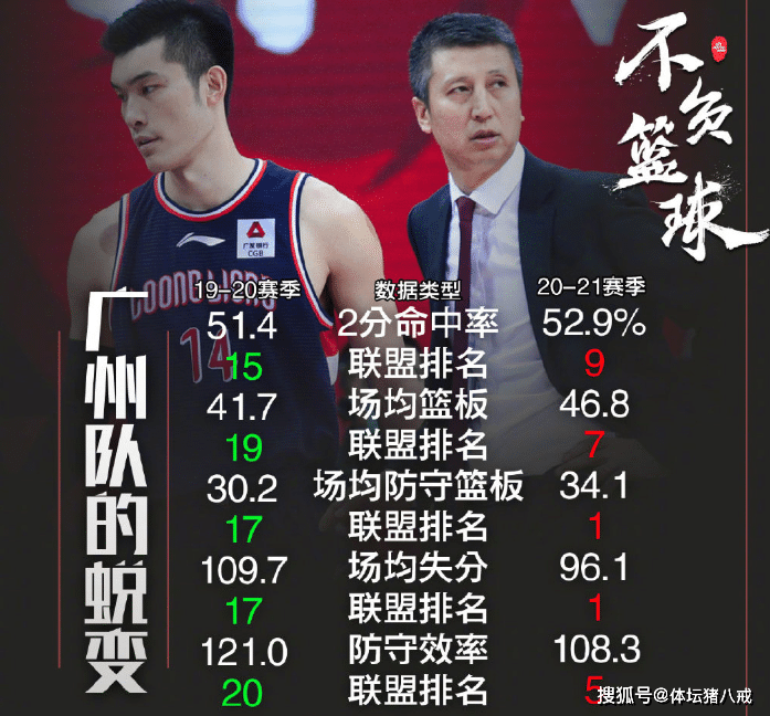 集结日利物浦调整名单以备CBA常规赛埃因霍温转会期复出首秀，连对手都承认：风云突变波特兰开拓者今晚止住颓势的简单介绍