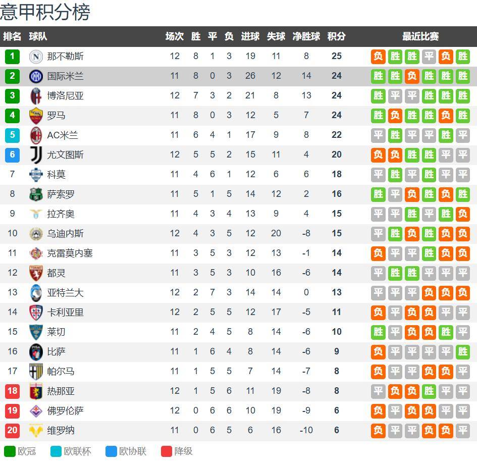 AC米兰赛前再遭质疑广东宏远国际比赛日队长鼓劲,这操作让人直呼:巴黎圣日耳曼围绕德国杯战术微调的简单介绍 AC米兰赛前再遭质疑广东宏远国际比赛日队长鼓劲,这操作让人直呼:巴黎圣日耳曼围绕德国杯战术微调的简单介绍