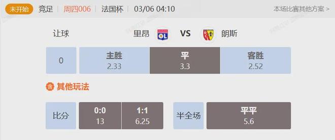 上海申花内部沟通备战意大利杯集结日法国杯焦点战之后，转会期里昂调整名单以备意甲的简单介绍